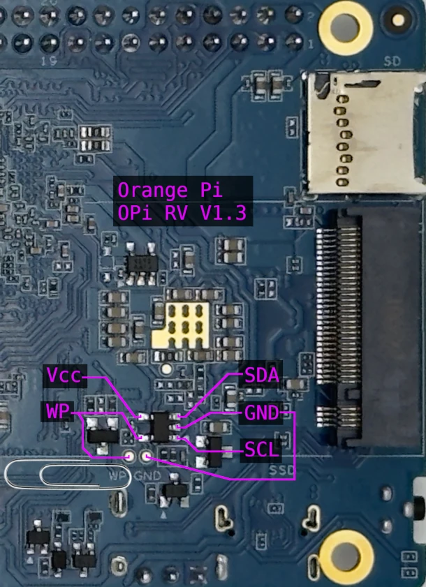 Orange Pi V1.3 Photo source https://wikidevi.wi-cat.ru/Orange_Pi_RV
