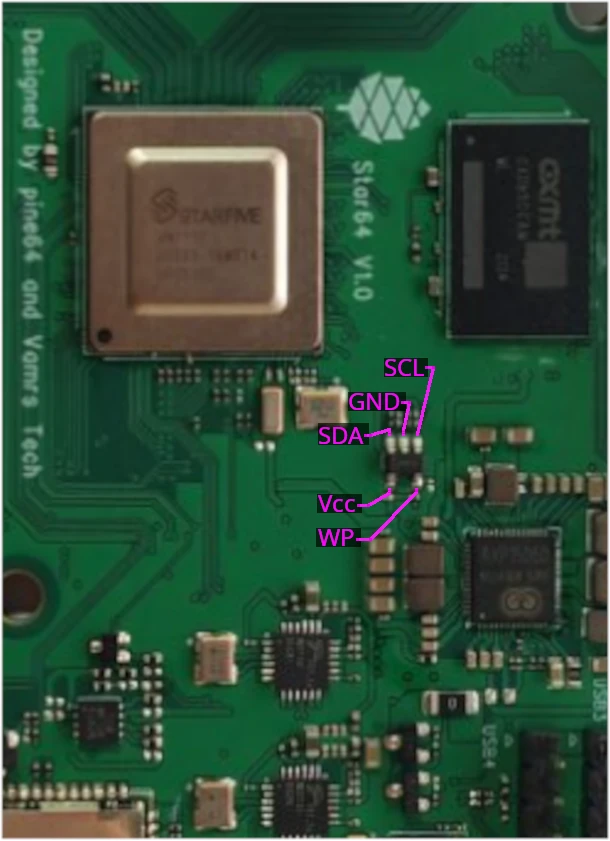 Star64 V1.0 Photo source https://liliputing.com/pine64-is-working-on-a-risc-v-single-board-computer/